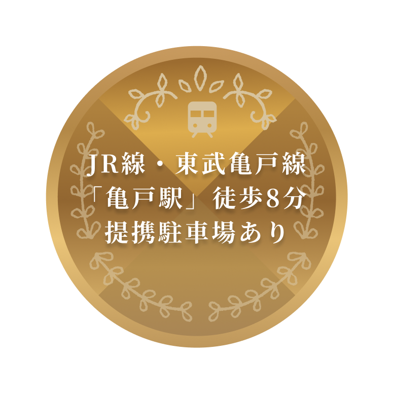 当院までの画像